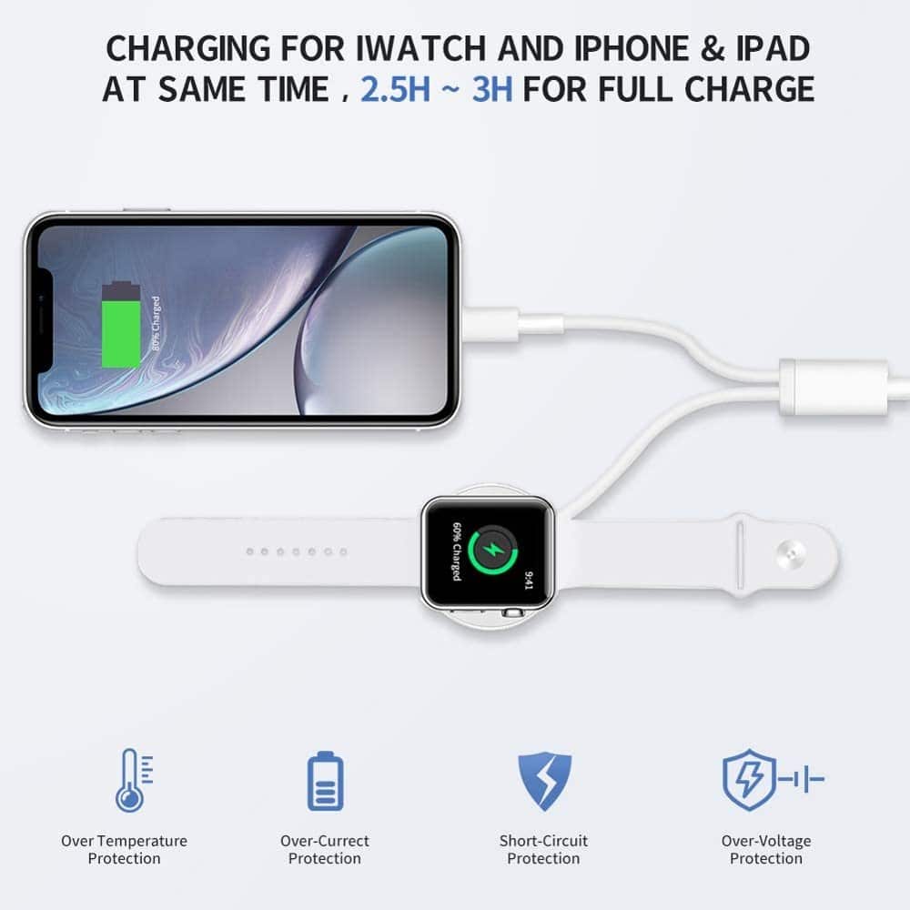 Dual Charger for Apple Watch/iPhone/iPad + Free Wristband Combo