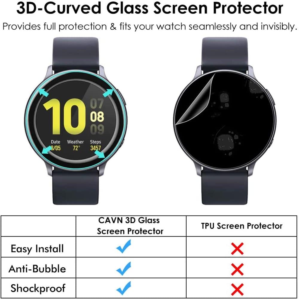 40mm Samsung Galaxy Watch Active 2 TPU screen protector