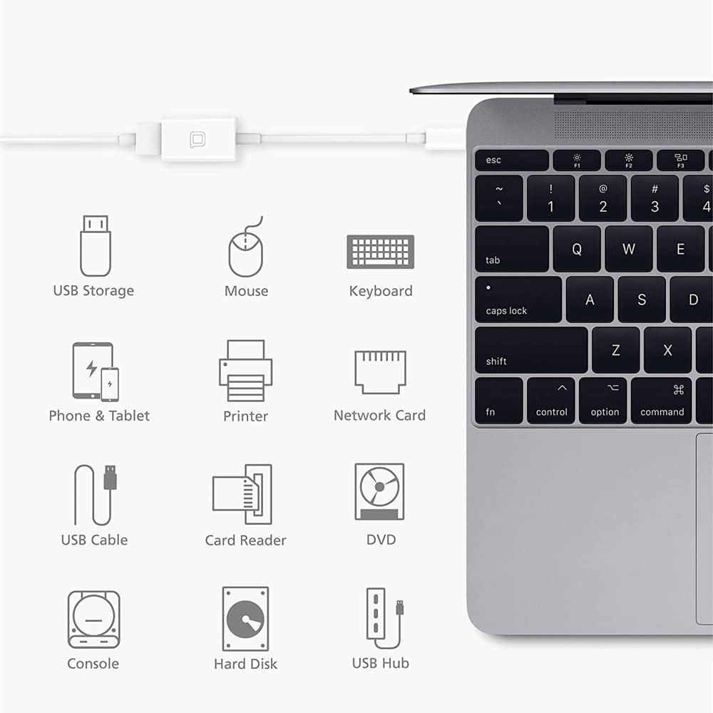 5 GBPS Fast USB-C to USB 3.0 Cable Adapter for MacBook Pro