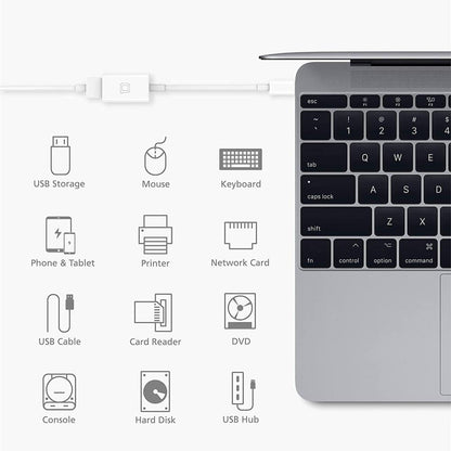 5 GBPS Fast USB-C to USB 3.0 Cable Adapter for MacBook Pro