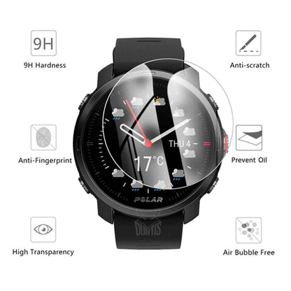 Tempered Glass Screen Protector Film for Polar Grit X x2  Combo