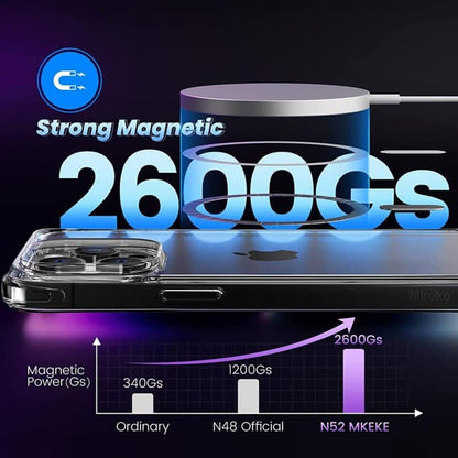 Clear MagSafe Magnetic Case Back Cover for iPhone 14 Pro