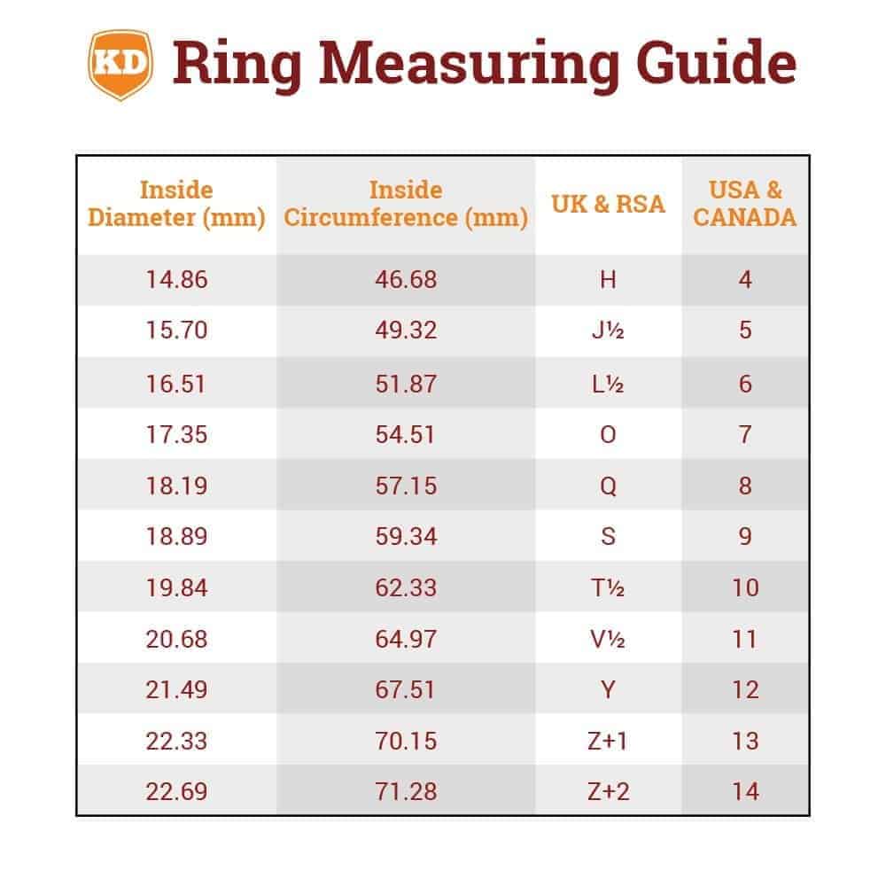 Silicone Ring Set of 4 Size USA 9 RSA S (8mm/8.5mm width)