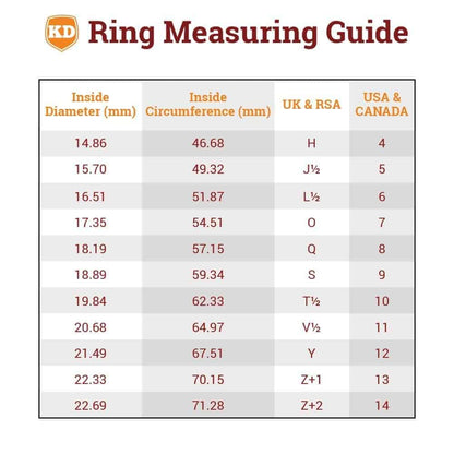 Silicone Ring Set of 4 Size USA 9 RSA S (8mm/8.5mm width)